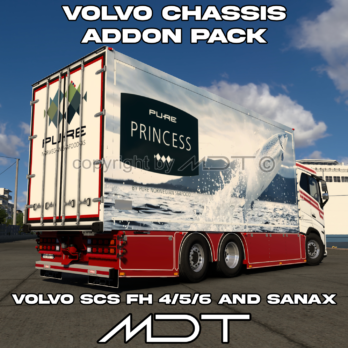 VOLVO RIGID ADDON SIDESKIRTS PACK | for SCS VOLVO FH4/5/Aero and Sanax | ETS2 MOD
